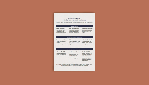 The GEM Model for Building Your Panoramic Intelligence